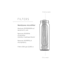 Mountain Blue | LifeStraw Peak Collapsible Squeeze Bottle 650ml Image Showing Information On The  Filter.