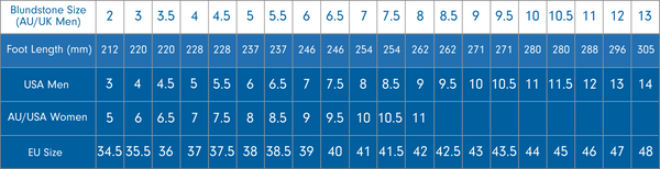 Blundstone Sizing Guide.