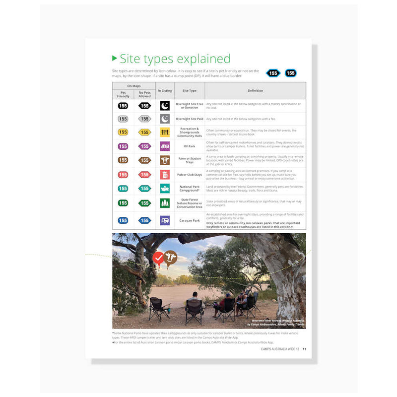 Camps Australia Wide Standard Edition 12 | Image Showing Site Types Explained Page.