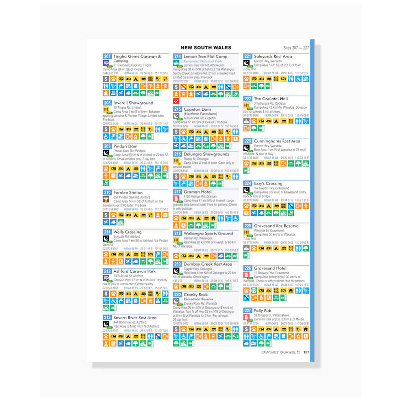 Camps Australia Wide Standard Edition 12 | Image Showing View Of Site List Layout.