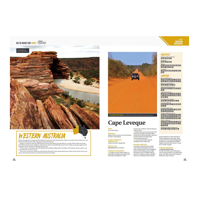 Hema Go To Guide For 4WDs |  Image Showing The Illustrations In The Book.