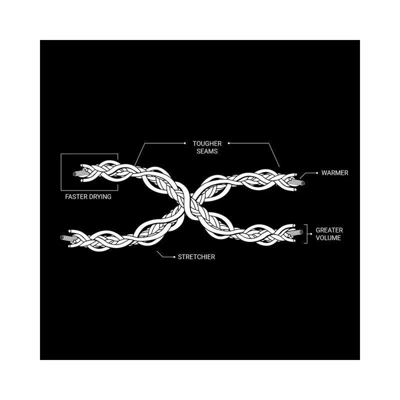 Forest Green | Hunters Element Apex Sock Image Showing Information On Nuyarn Design.