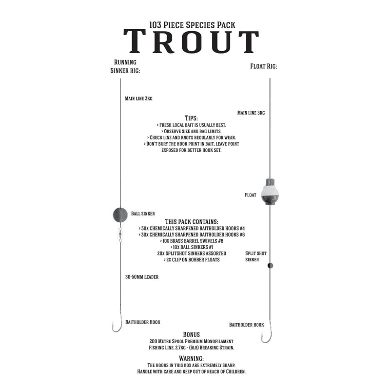 JM Gillies Trout And Line 103 Piece Pack | Image Showing Back Of Packaging, Tips On How To Rig Running Sinker Rigs And Float Rigs.