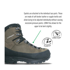 Sepia Black | Lowa High Country Evo Gore Tex Wide Boot. Showing Flexfit and Lowa Flex Fit. 