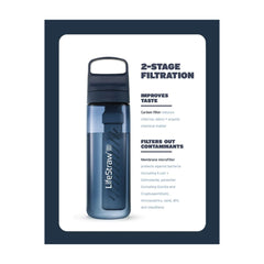 Aegean Blue | LifeStraw Go 2.0 Water Filter Bottle Image Showing Information About The Filtration System.