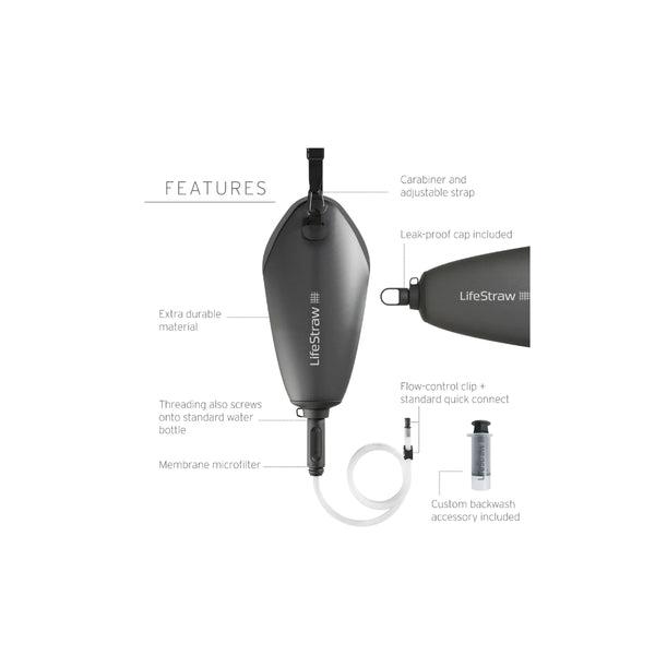 Mountain Blue | LifeStraw Peak Compact Gravity Water Filter System 3L Image Displaying Diagram Of Features.