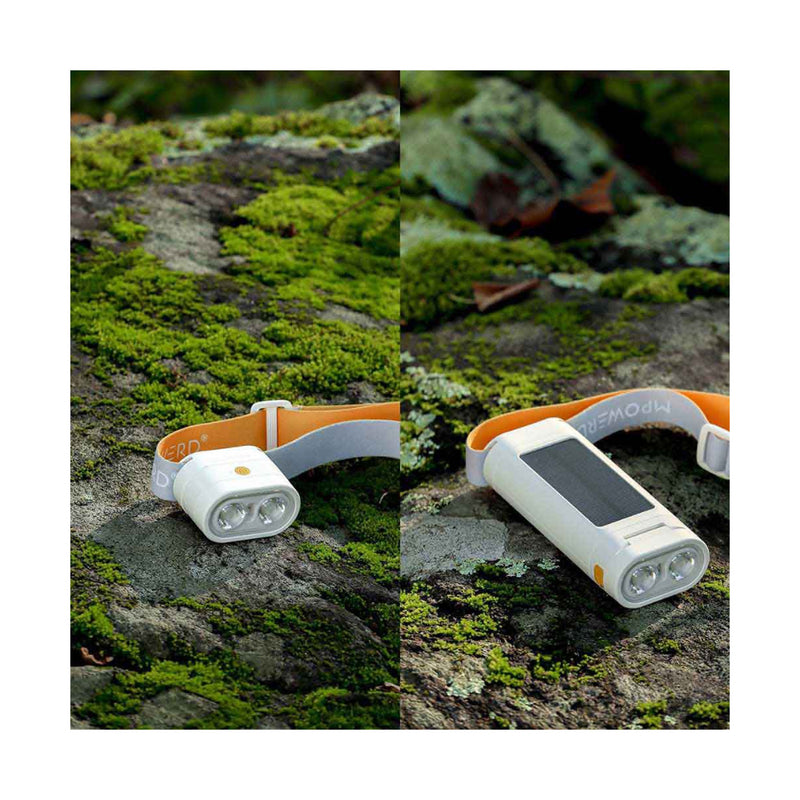 Luci-Solar HeadLamp And FlashLight | Image Showing The Adjustable Strap With  The Light Attached , Also The Solar and Light  Bodies Attached, Side By Side View.