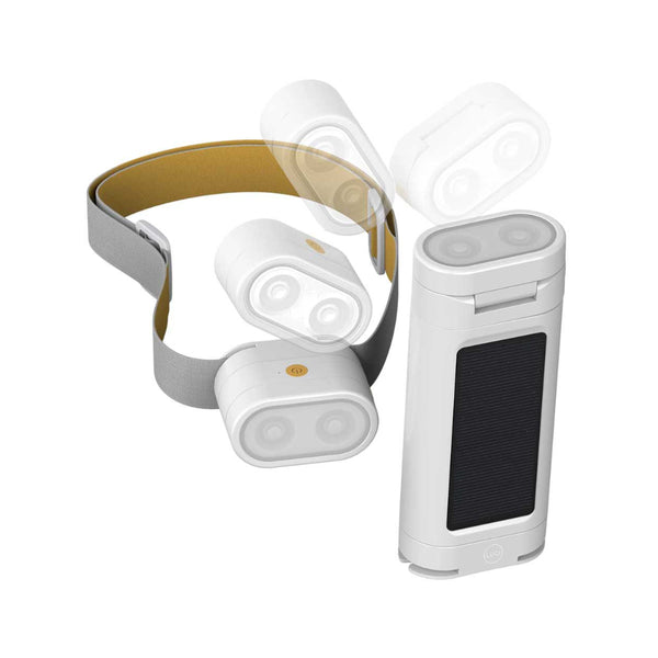Luci-Solar HeadLamp And FlashLight | Hero Image Showing No Logos Or Titles.