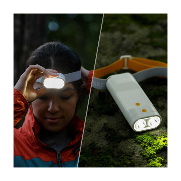Luci-Solar HeadLamp And FlashLight | Image Showing Use As A HeadLamp And As A FlashLight, Light On.