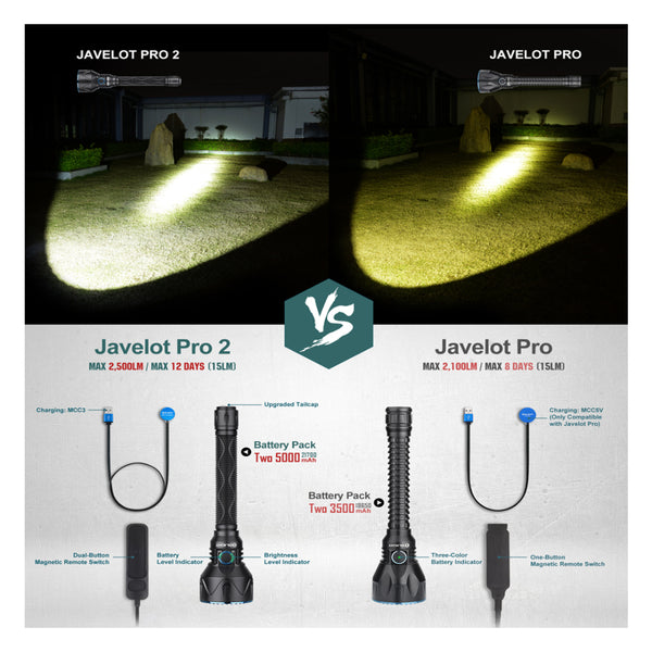 Black | Olight Javelot Pro Hunters Torch. Image Showing Comparisons Between Javelot Pro 2 and Javelot Pro. 