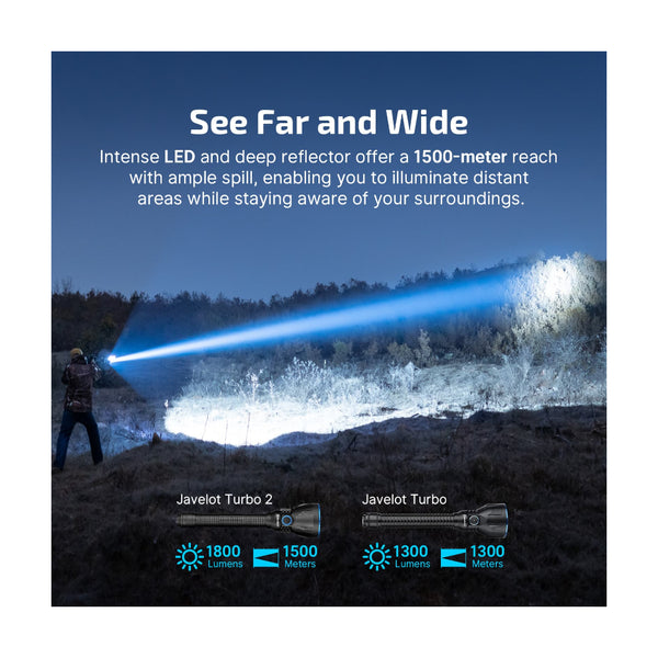 Black | Olight Javelot Turbo 2 Powerful Rechargeable 1500 Metre Long Range Hunting Torch Image Showing Information On The LED 1500 Metre Reach.