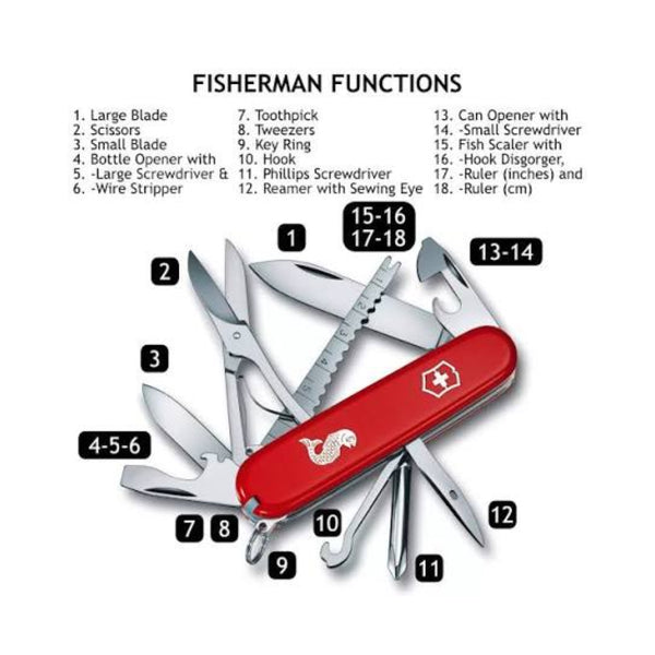 Red  | Victorinox Fisherman Swiss Army Knife Image Showing All Tools.