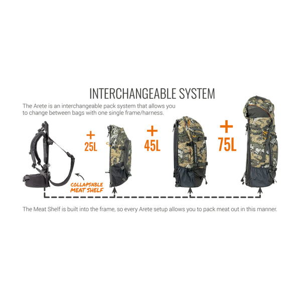 Black | Hunters Element Arete Bag Frame Showing Interchangeable System. 