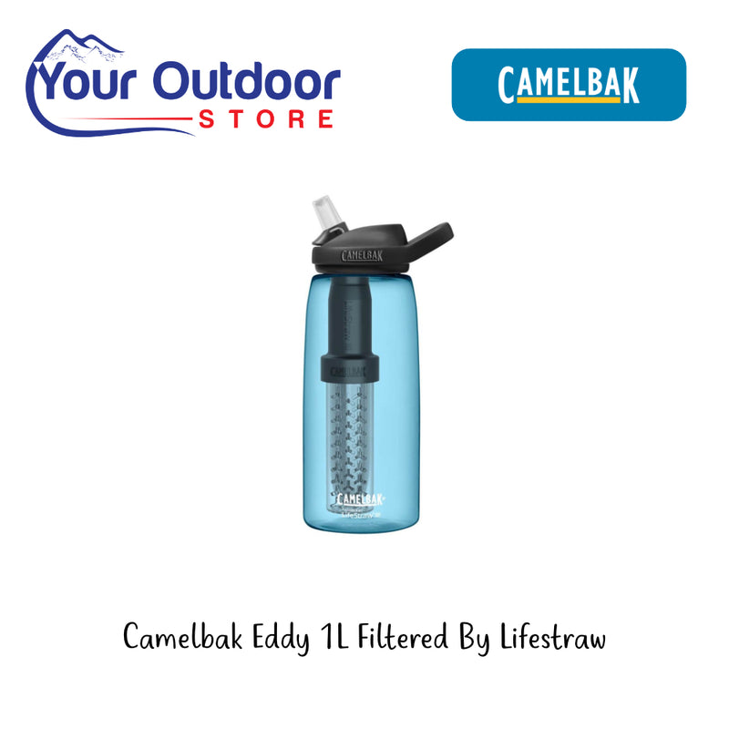 Camelbak Eddy 1L Filtered By Lifestraw. Hero Image Showing Logos and Title.