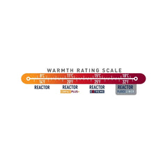 Warmth Rating Scale